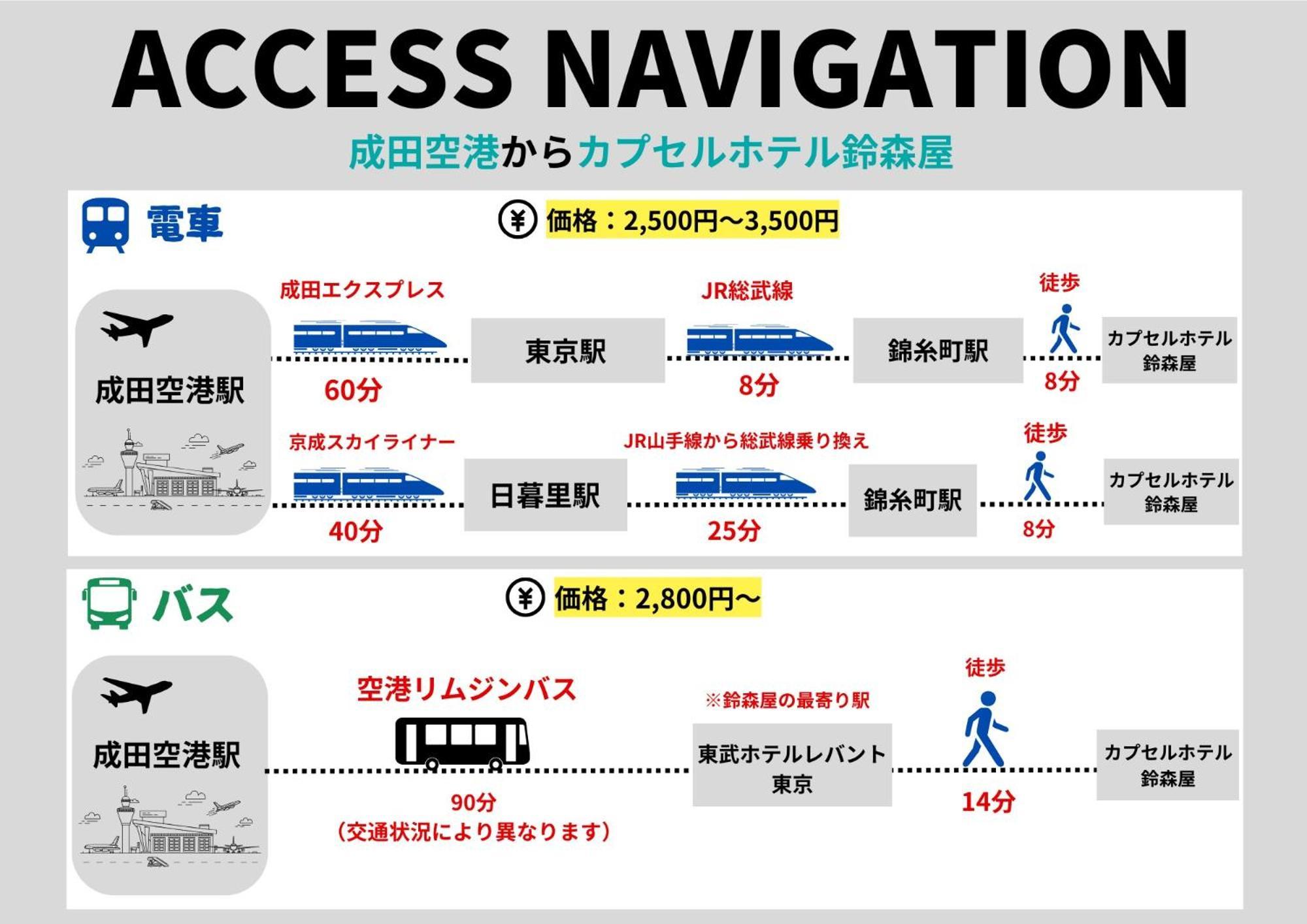 Capsule Hotel Suzumoriya Tokyo Eksteriør billede